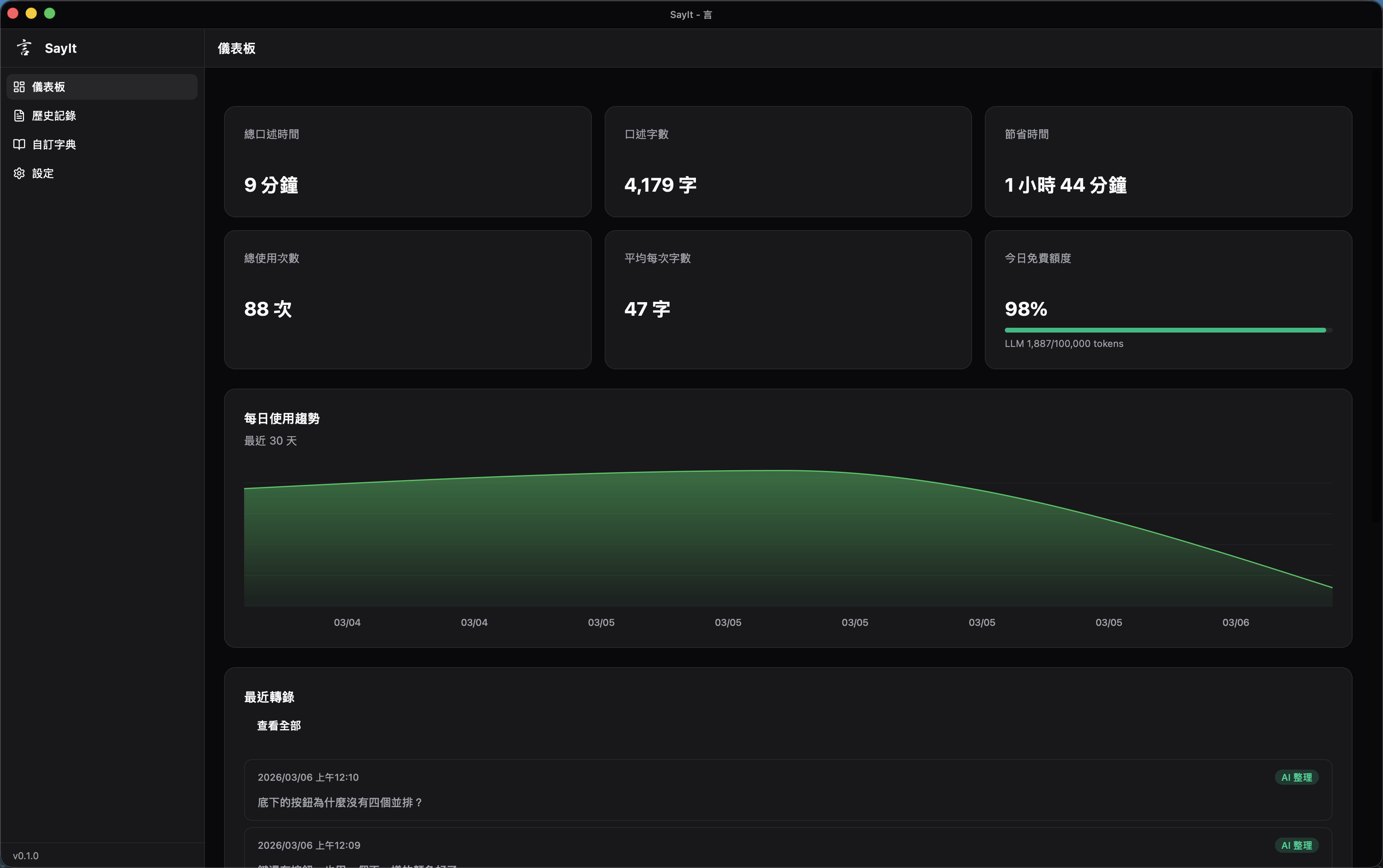 SayIt（言）桌面語音轉文字